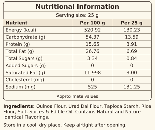 Quinoa Peri Peri Chips - 150g