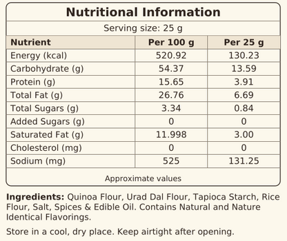 Quinoa Peri Peri Chips - 150g